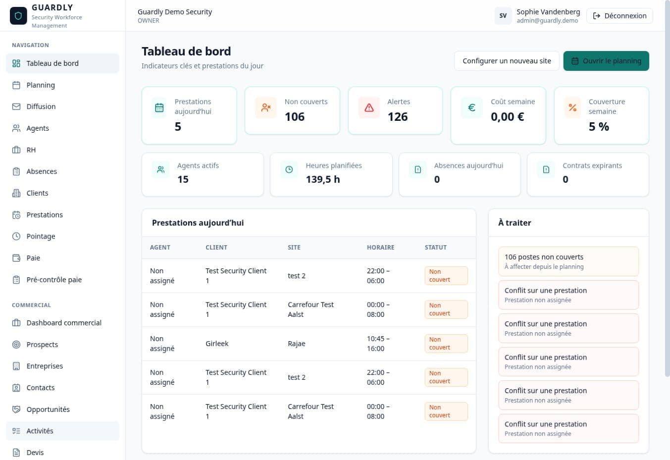 Guardly dashboard